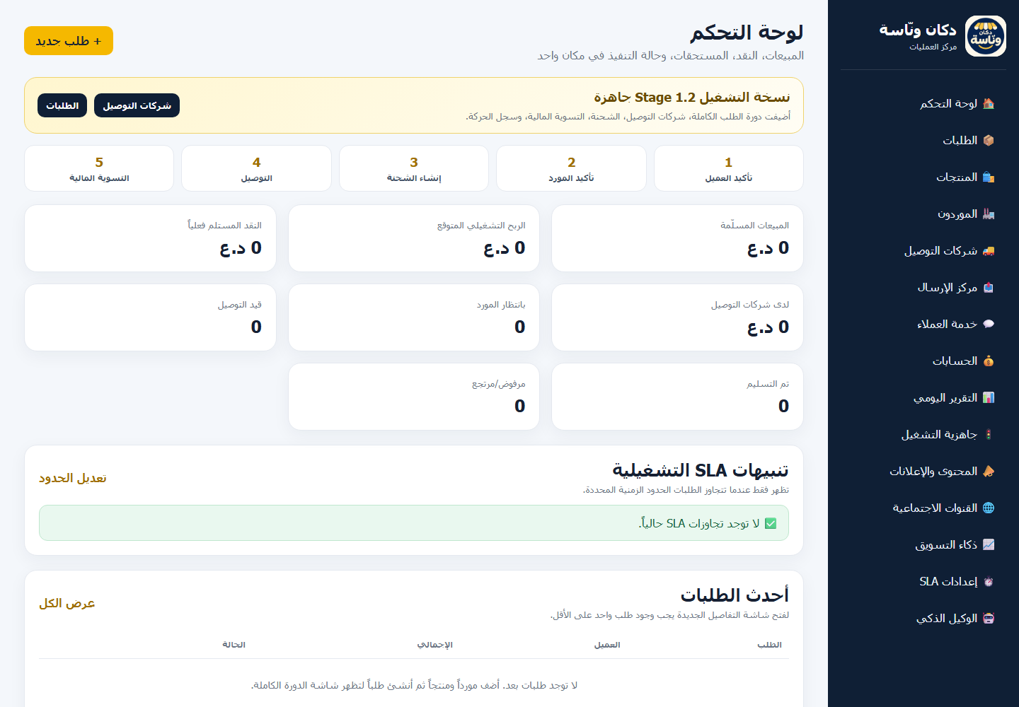 لقطة من لوحة تحكم دكان ونّاسة