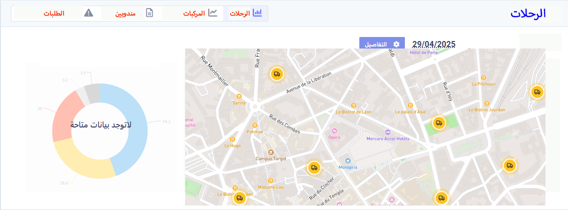 لقطة من واجهة شحنكو